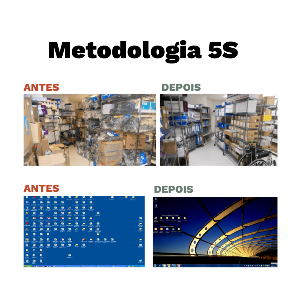 metodologia 5S é uma das metodologias kaizen